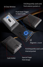 Minimalist RFID Blocking AirTag Wallet